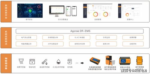 行业警示 台北饭店地下室机房起火，紧急疏散258人敲响餐饮管理安全警钟