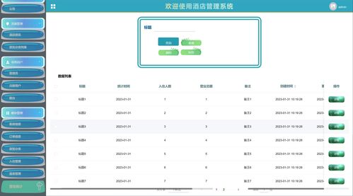 基于Python的酒店餐饮管理系统 设计与实现