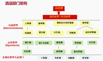 SEG集团受邀到广州大学举办“酒店管理知多少”公开课，赋能未来酒店精英